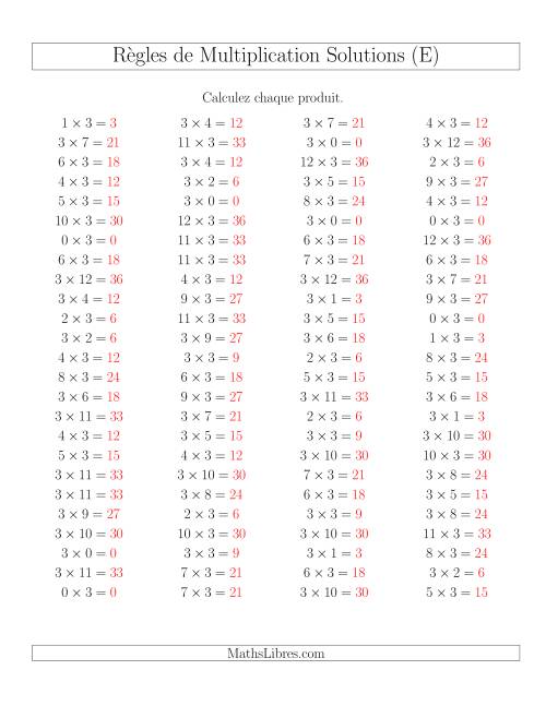 Règles de Multiplication -- Règles de 3 × 0-12 (E) page 2