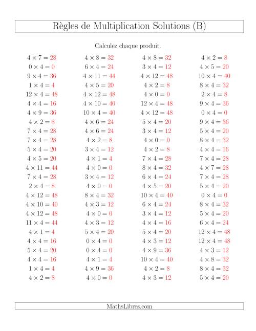 Règles de Multiplication -- Règles de 4 × 0-12 (B) page 2
