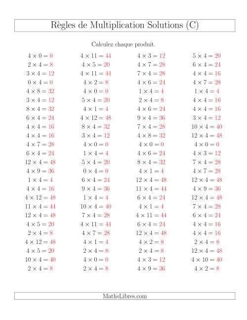 Règles de Multiplication -- Règles de 4 × 0-12 (C) page 2