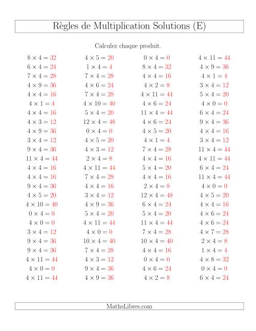 Règles de Multiplication -- Règles de 4 × 0-12 (E) page 2