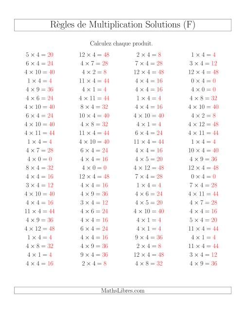 Règles de Multiplication -- Règles de 4 × 0-12 (F) page 2