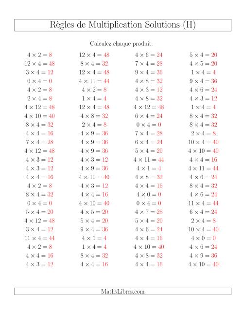 Règles de Multiplication -- Règles de 4 × 0-12 (H) page 2