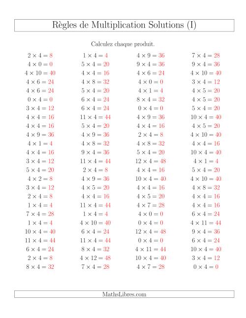 Règles de Multiplication -- Règles de 4 × 0-12 (I) page 2