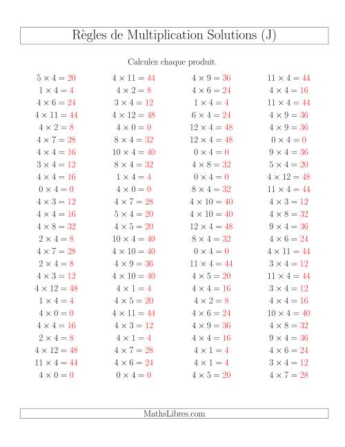 Règles de Multiplication -- Règles de 4 × 0-12 (J) page 2