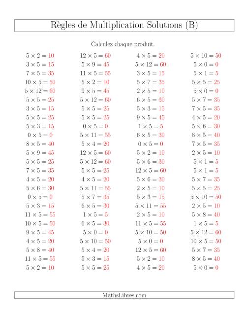 Règles de Multiplication -- Règles de 5 × 0-12 (B) page 2