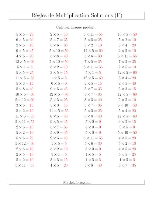 Règles de Multiplication -- Règles de 5 × 0-12 (F) page 2