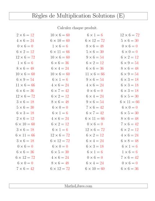Règles de Multiplication -- Règles de 6 × 0-12 (E) page 2