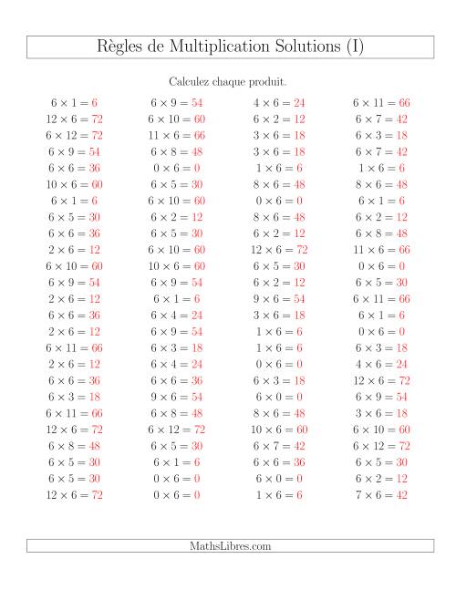 Règles de Multiplication -- Règles de 6 × 0-12 (I) page 2