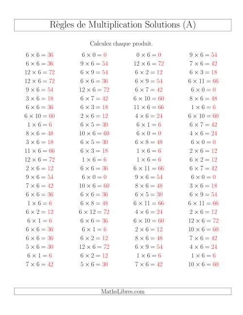 Règles de Multiplication -- Règles de 6 × 0-12 (Tout) page 2