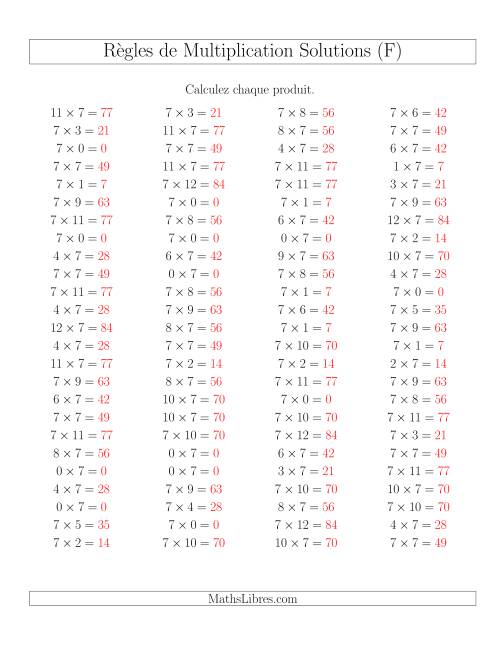 Règles de Multiplication -- Règles de 7 × 0-12 (F) page 2