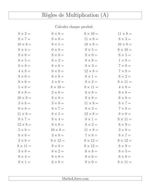 Règles de Multiplication -- Règles de 8 × 0-12 (A)