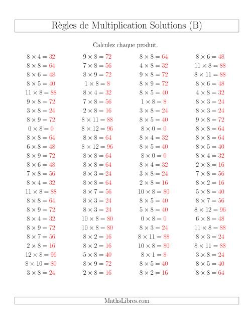 Règles de Multiplication -- Règles de 8 × 0-12 (B) page 2