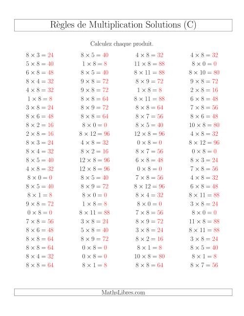 Règles de Multiplication -- Règles de 8 × 0-12 (C) page 2