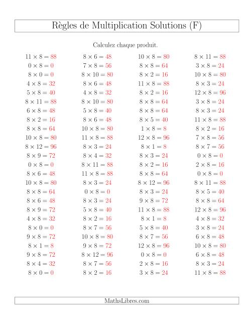 Règles de Multiplication -- Règles de 8 × 0-12 (F) page 2