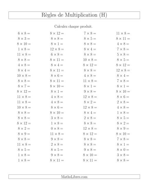 Règles de Multiplication -- Règles de 8 × 0-12 (H)