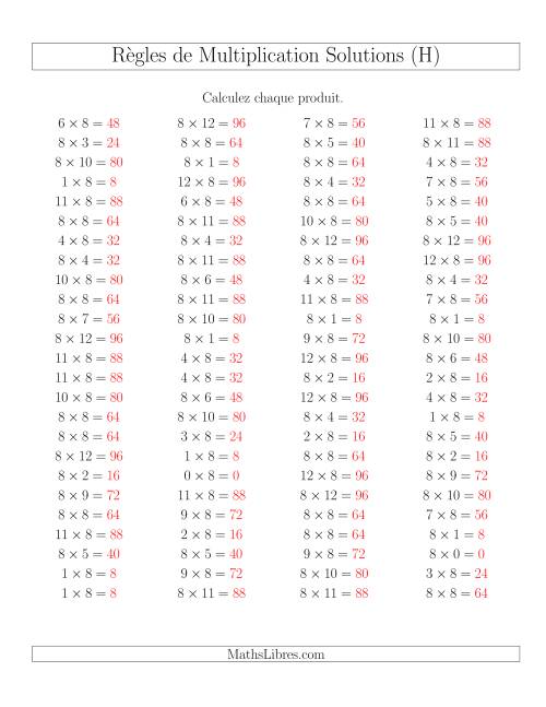 Règles de Multiplication -- Règles de 8 × 0-12 (H) page 2