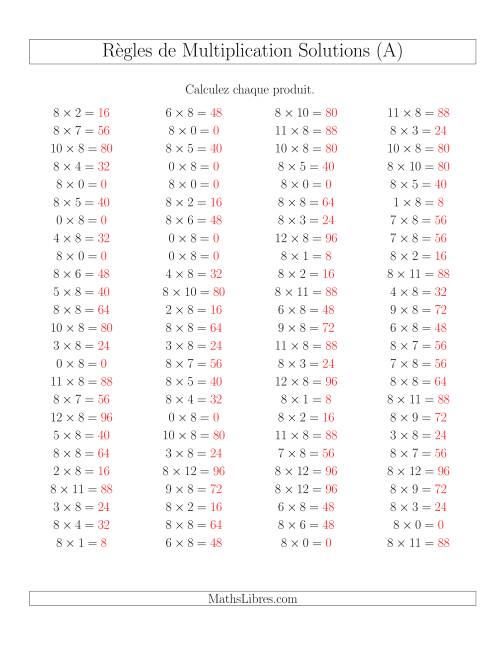 Règles de Multiplication -- Règles de 8 × 0-12 (Tout) page 2