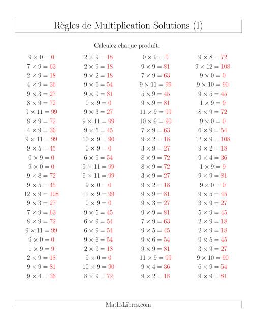 Règles de Multiplication -- Règles de 9 × 0-12 (I) page 2
