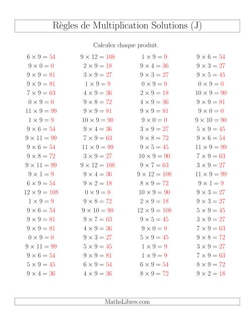 Règles de Multiplication -- Règles de 9 × 0-12 (J) page 2