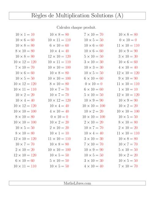 Règles de Multiplication -- Règles de 10 × 0-12 (A) page 2
