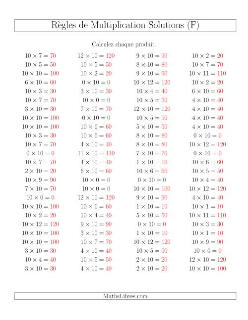 Règles de Multiplication -- Règles de 10 × 0-12 (F) page 2