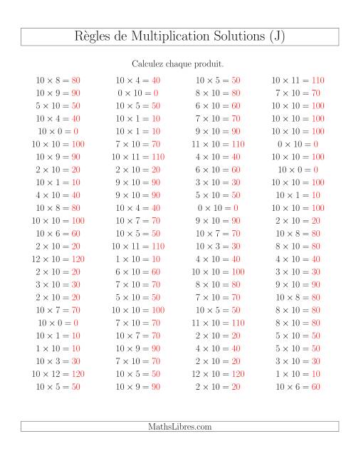 Règles de Multiplication -- Règles de 10 × 0-12 (J) page 2