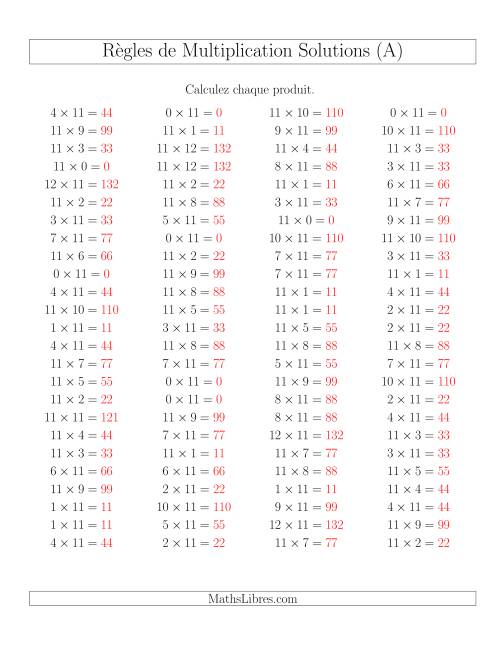 Règles de Multiplication -- Règles de 11 × 0-12 (A) page 2
