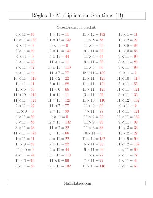 Règles de Multiplication -- Règles de 11 × 0-12 (B) page 2