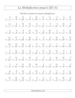 Règles de Multiplication Jusqu'à 225