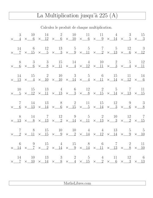 Règles de Multiplication Jusqu'à 225 (A)