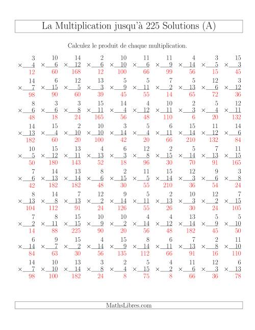 Règles de Multiplication Jusqu'à 225 (A) page 2