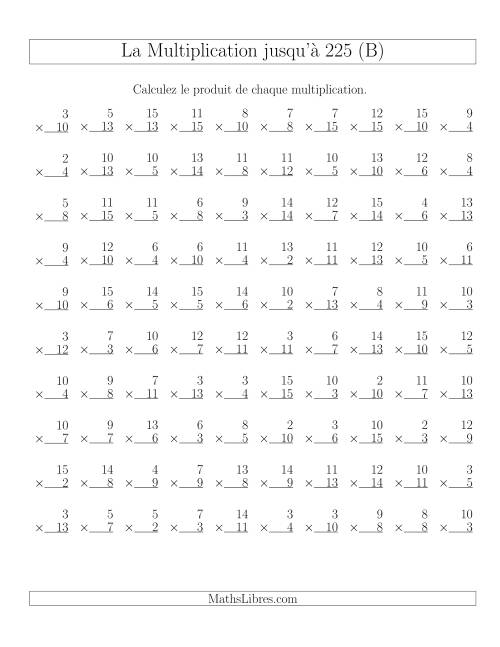 Règles de Multiplication Jusqu'à 225 (B)