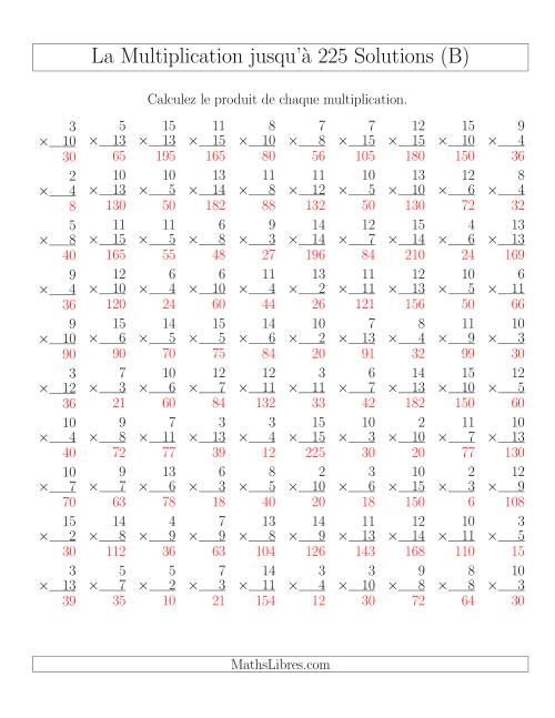 Règles de Multiplication Jusqu'à 225 (B) page 2