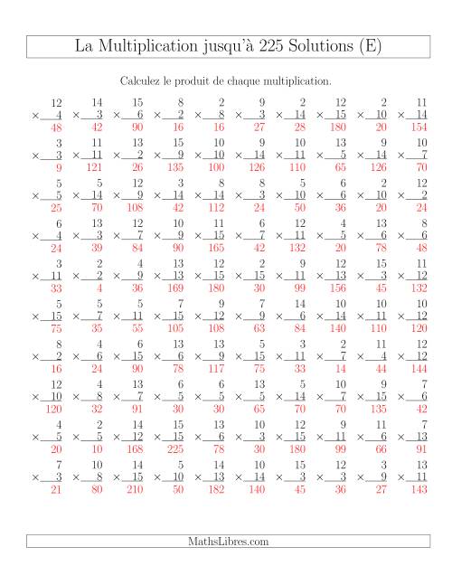 Règles de Multiplication Jusqu'à 225 (E) page 2