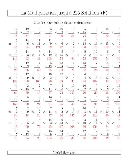 Règles de Multiplication Jusqu'à 225 (F) page 2