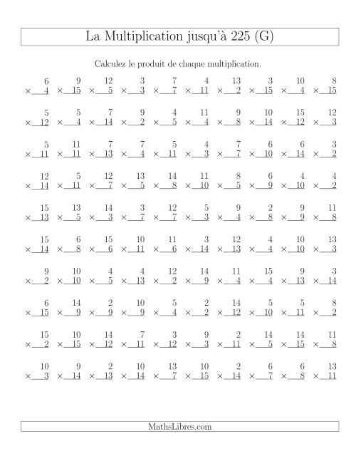 Règles de Multiplication Jusqu'à 225 (G)