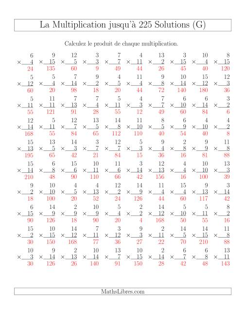 Règles de Multiplication Jusqu'à 225 (G) page 2