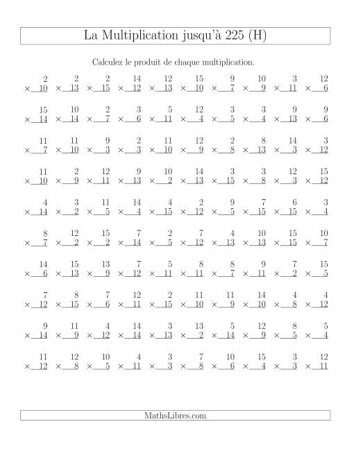 Règles de Multiplication Jusqu'à 225 (H)