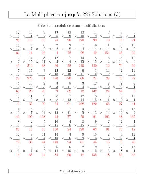 Règles de Multiplication Jusqu'à 225 (J) page 2