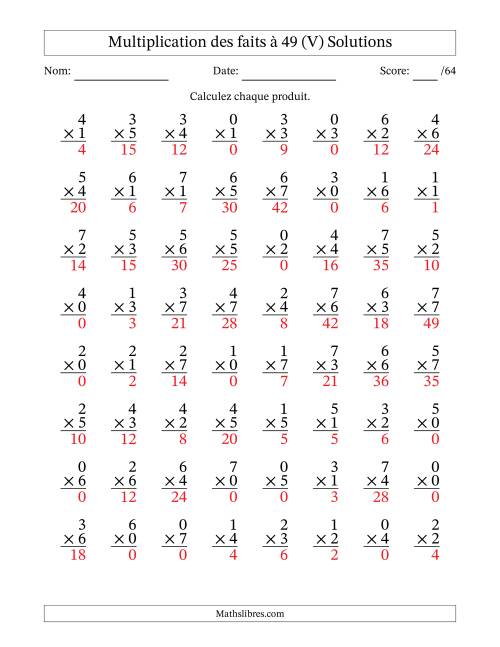 Multiplication des faits à 49 (64 Questions) (Avec Zeros) (V) page 2