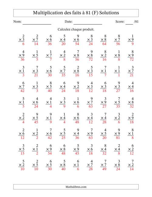 Multiplication des faits à 81 (81 Questions) (Pas de zéros) (F) page 2