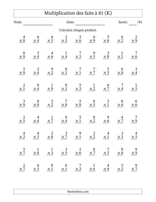 Multiplication des faits à 81 (81 Questions) (Pas de zéros) (K)