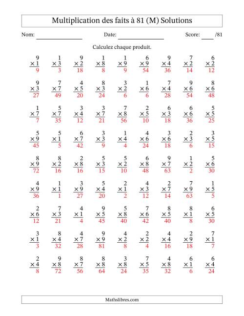 Multiplication des faits à 81 (81 Questions) (Pas de zéros) (M) page 2