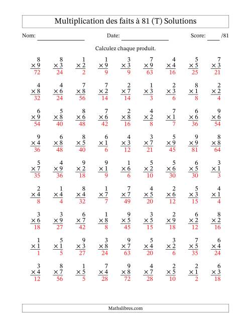 Multiplication des faits à 81 (81 Questions) (Pas de zéros) (T) page 2