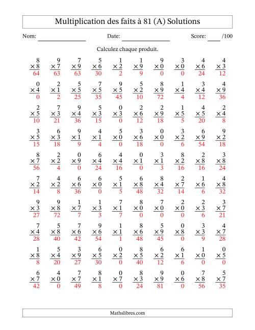 Multiplication des faits à 81 (100 Questions) (Avec zéros) (A) page 2