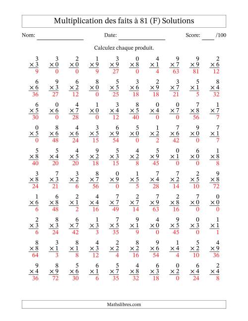 Multiplication des faits à 81 (100 Questions) (Avec zéros) (F) page 2