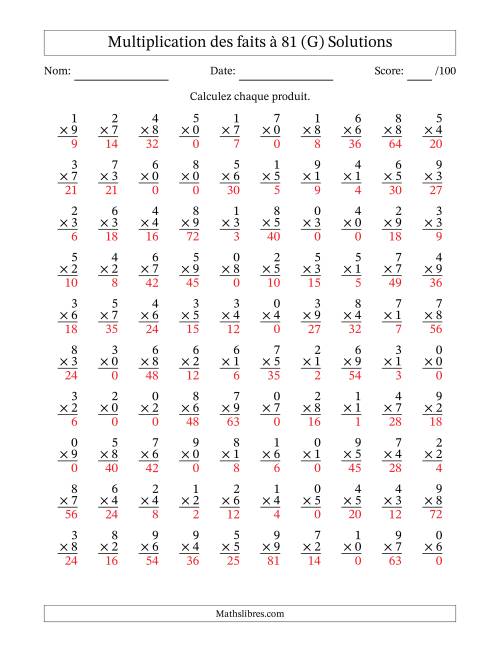 Multiplication des faits à 81 (100 Questions) (Avec zéros) (G) page 2