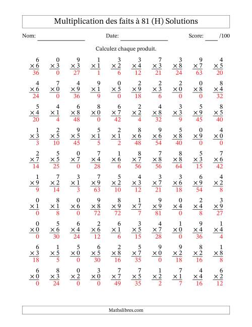 Multiplication des faits à 81 (100 Questions) (Avec zéros) (H) page 2