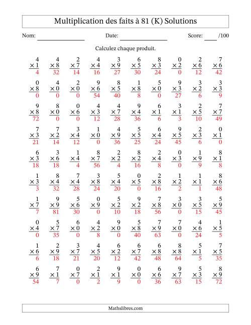 Multiplication des faits à 81 (100 Questions) (Avec zéros) (K) page 2