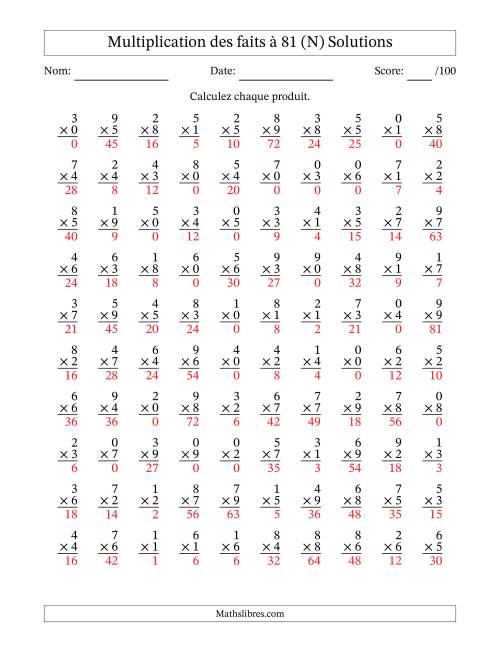 Multiplication des faits à 81 (100 Questions) (Avec zéros) (N) page 2